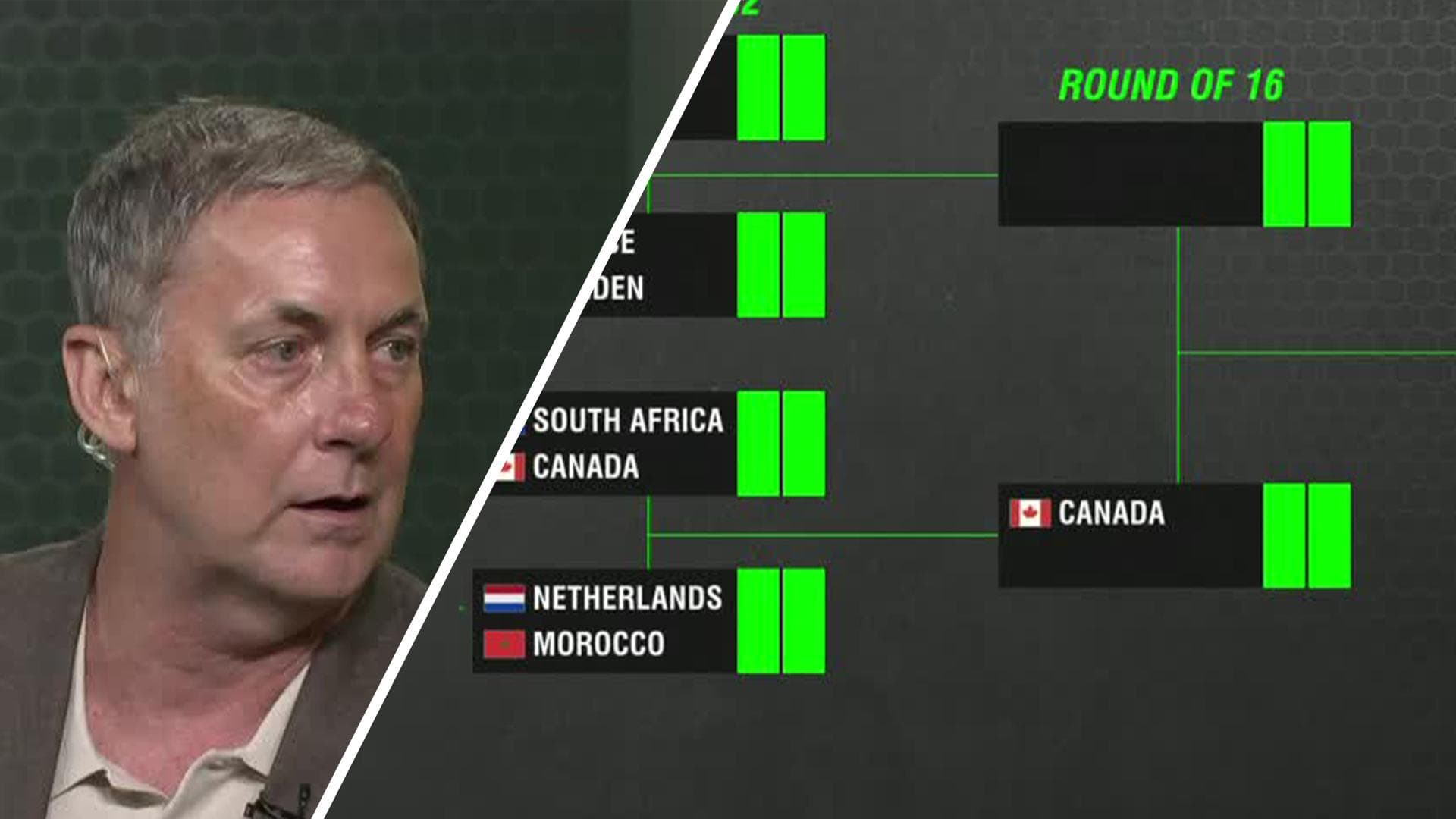 Hutchison: Canada have to have positive approach to Round of 16 match