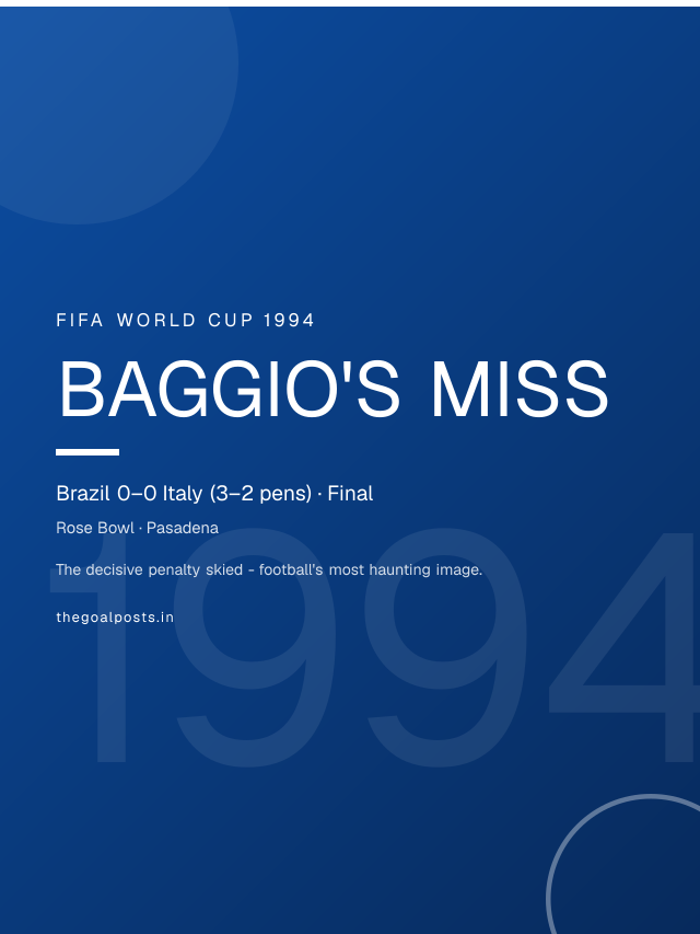 Baggio's Miss - Brazil 0–0 Italy (3–2 pens) · Final World Cup 1994 wallpaper