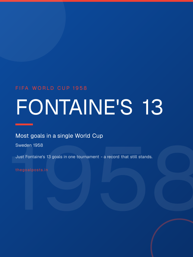 Fontaine's 13 - Most goals in a single World Cup World Cup 1958 wallpaper