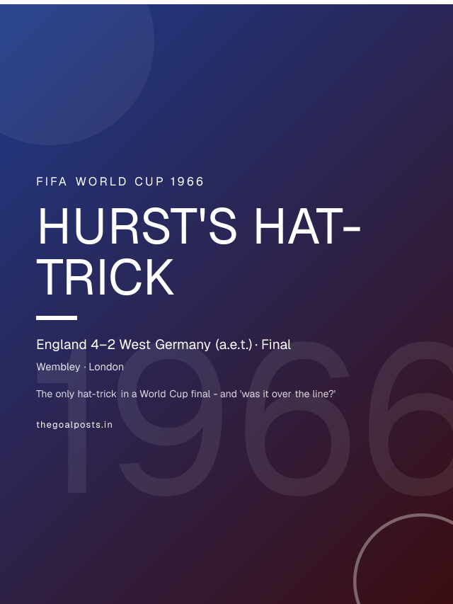 Hurst's Hat-Trick - England 4–2 West Germany (a.e.t.) · Final World Cup 1966 wallpaper