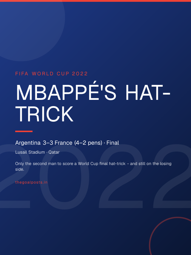 Mbappé's Hat-Trick - Argentina 3–3 France (4–2 pens) · Final World Cup 2022 wallpaper