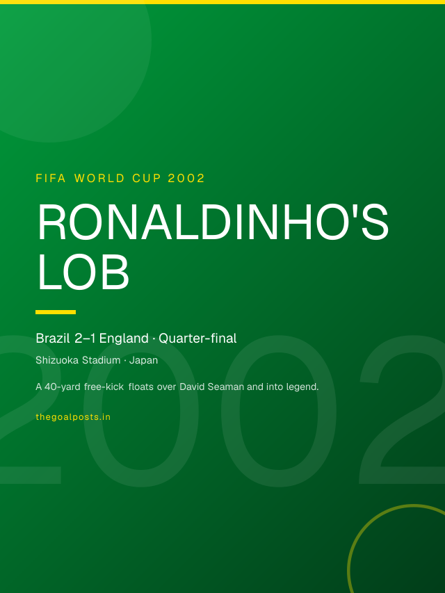 Ronaldinho's Lob - Brazil 2–1 England · Quarter-final World Cup 2002 wallpaper
