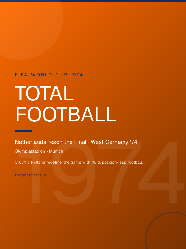 Total Football - Netherlands reach the Final · West Germany '74 World Cup 1974 wallpaper